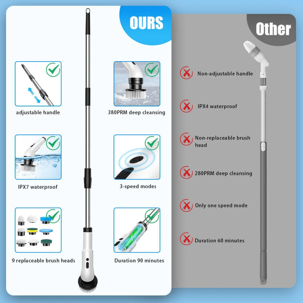electric cleaning brush jy9011 06