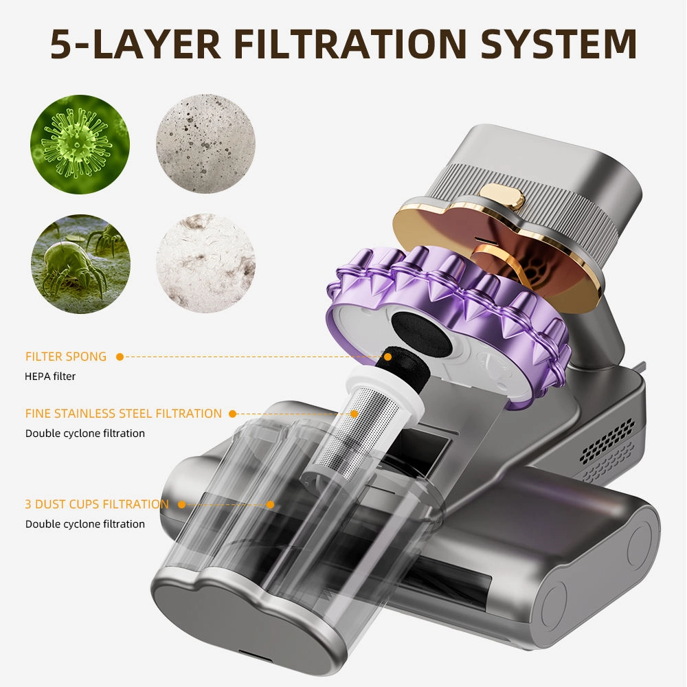 wholesale handheld uv mattress vacuum cleaner jq308c 05